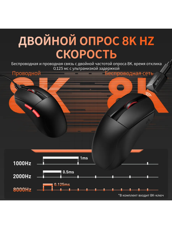 Купить Компьютерная мышь DAREU A950 Wing Черный-7.png